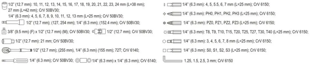 Yato YT-38782 Dopsleutelset 1/2 & 1/4 - 72-delig - afbeelding 5 van 6