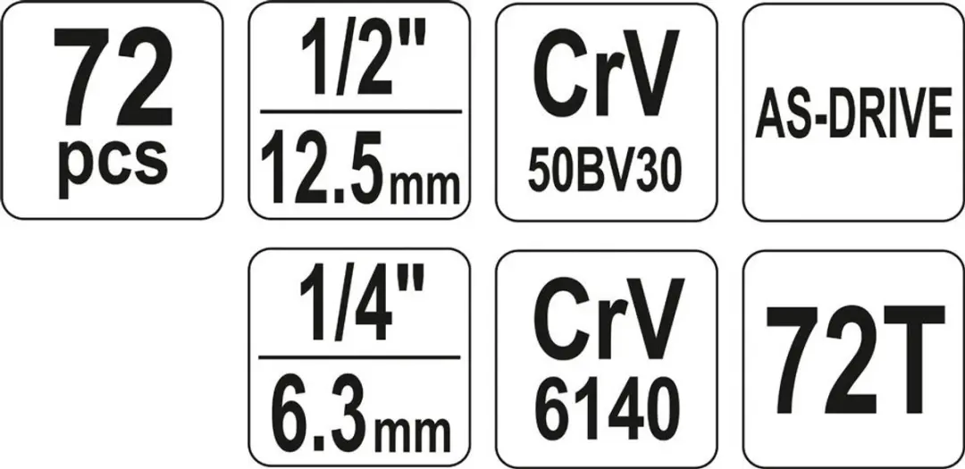 Yato YT-38782 Dopsleutelset 1/2 & 1/4 - 72-delig - afbeelding 6 van 6
