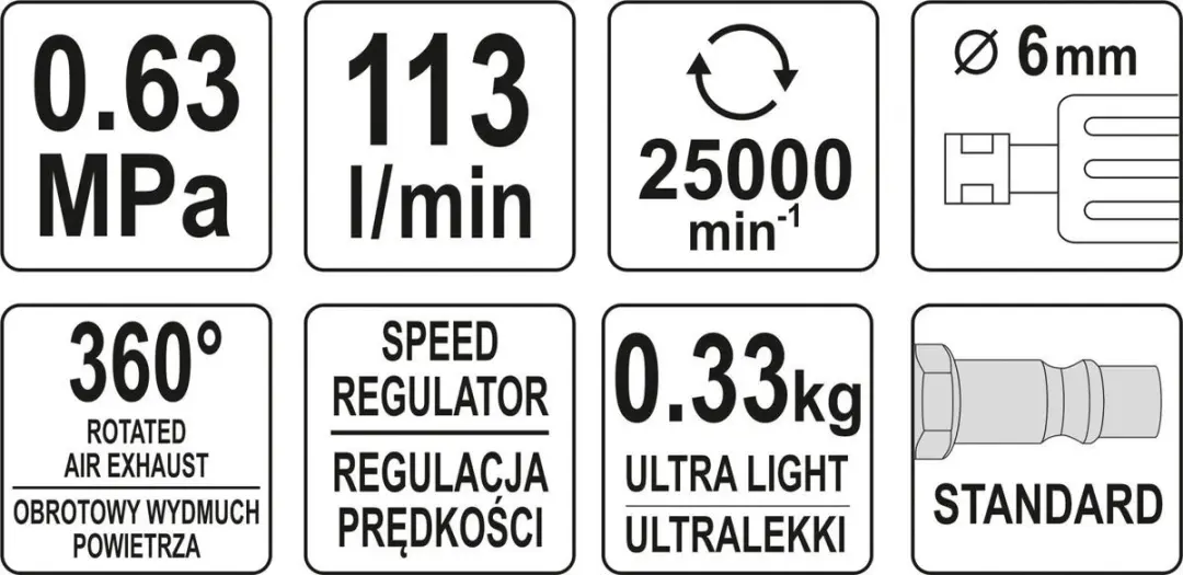 Yato YT-09633 Pneumatische Rechte Slijpmachine - 25.000 RPM - afbeelding 4 van 5