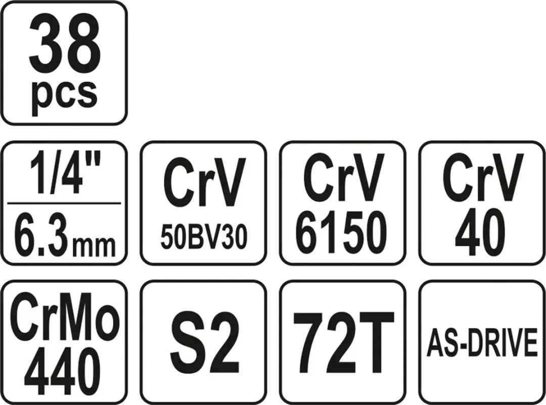 Yato YT-14471 Dopsleutelset 38-delig - afbeelding 3 van 6
