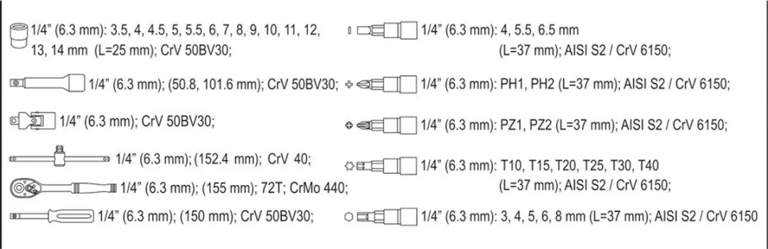 Yato YT-14471 Dopsleutelset 38-delig - afbeelding 4 van 6