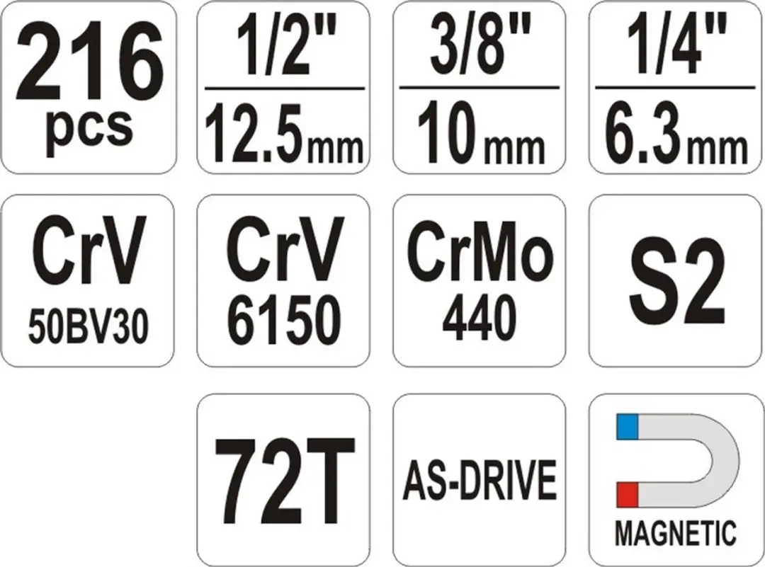 YATO-Ratel-dopsleutel-set-216-delig-YT-38841 - afbeelding 3 van 6