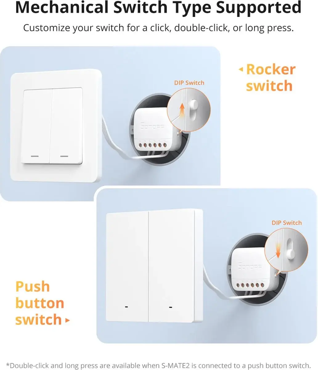 Sonoff S-MATE2 Schakelaandrijving - Wit - afbeelding 4 van 6