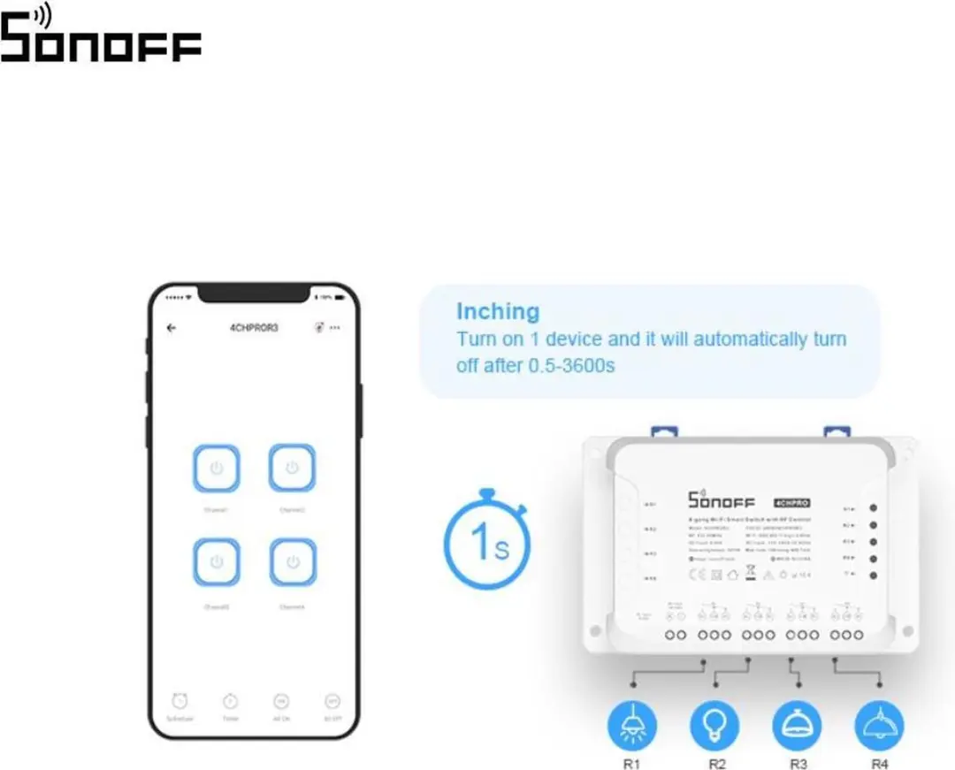 Sonoff 4CHR3 Smart Schakelaar - 4 Gang WiFi - afbeelding 3 van 6