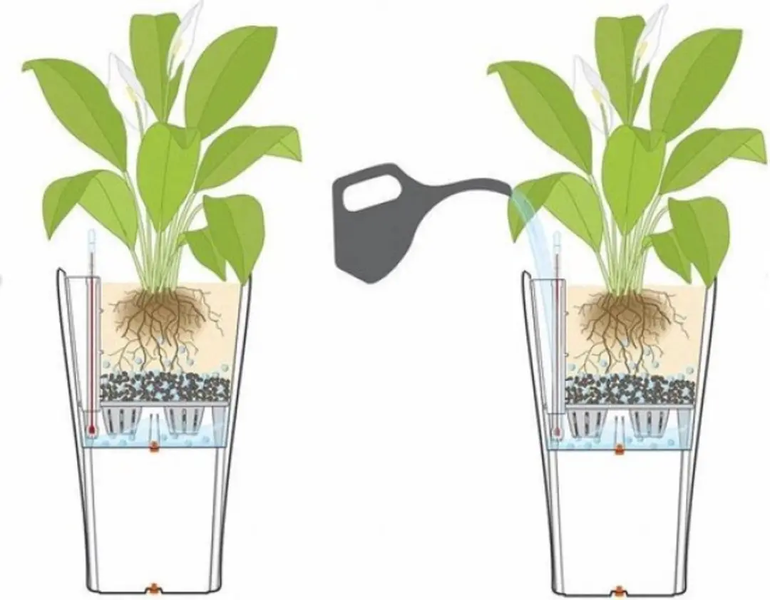 Lechuza Delta Premium 40 Plantenbak 17L - Wit Hoogglans - afbeelding 3 van 4