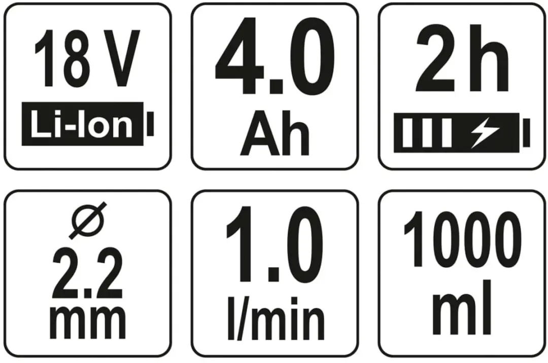 Yato Spuitpistool 18V 4,0Ah - 1 L/min - Rood - afbeelding 4 van 4