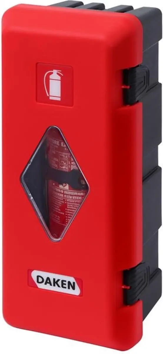 ProPlus Brandblusserbox