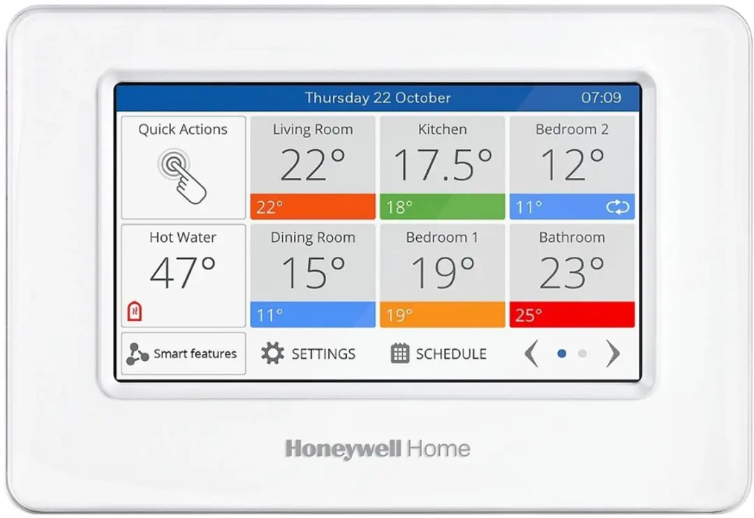 Honeywell Home evhome bedienpaneel