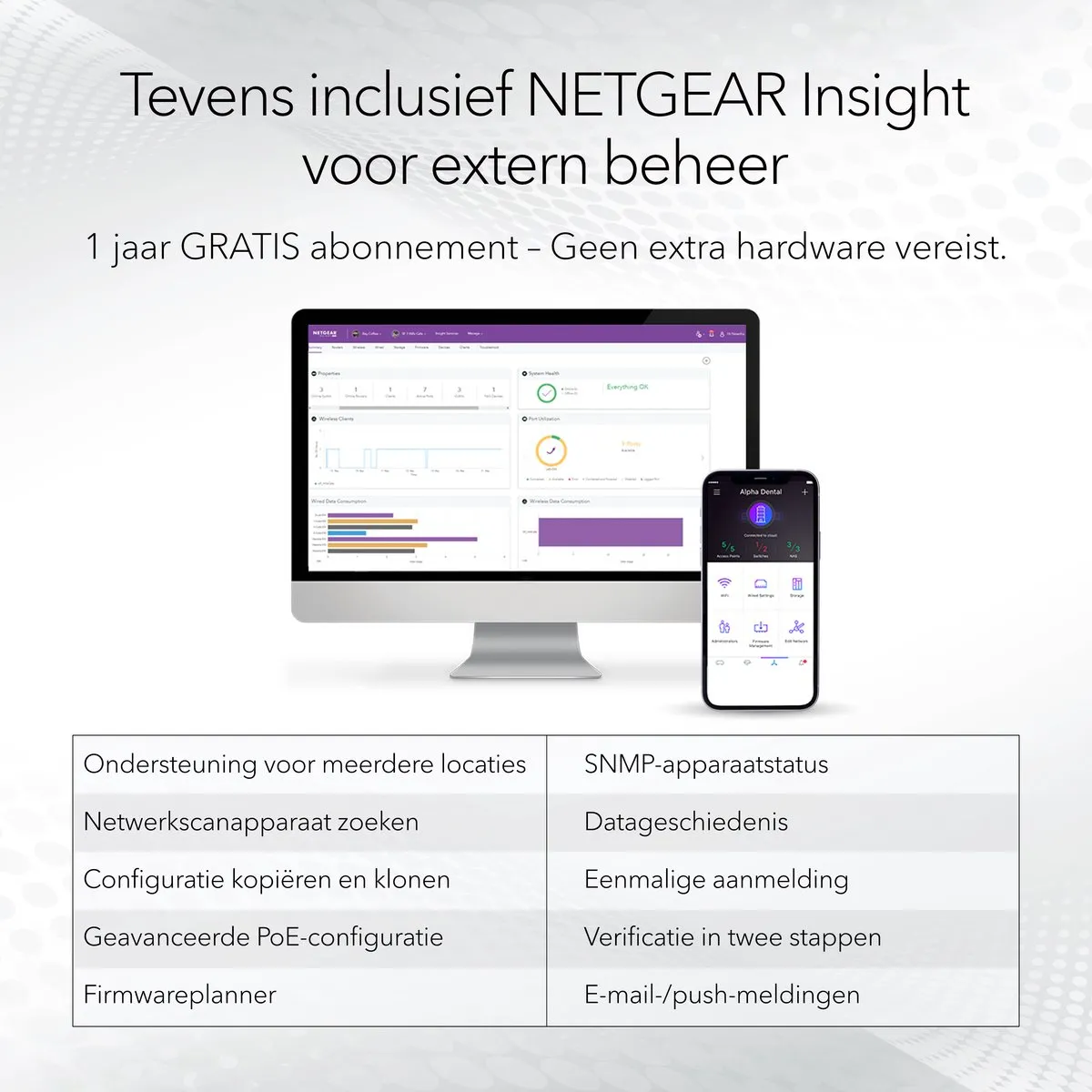 Netgear GS752TXP Smart Managed Switch 48 PoE-poorten - 176 Gbps