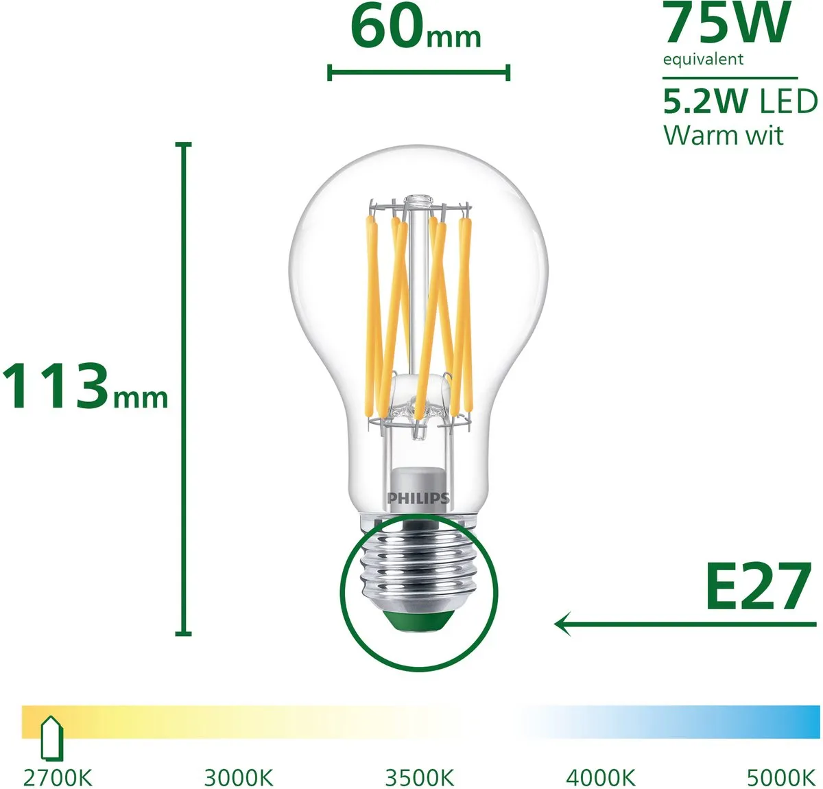 Philips UltraEfficient LED A60 5.2W E27 Warmwit 2700K