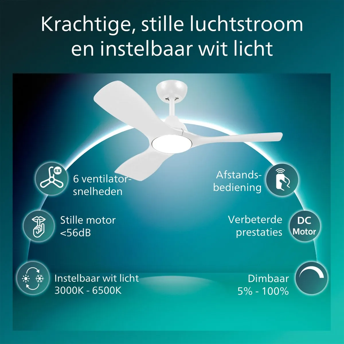 Philips Olas LED Plafondventilator 106cm - Wit - 2650 Lumen