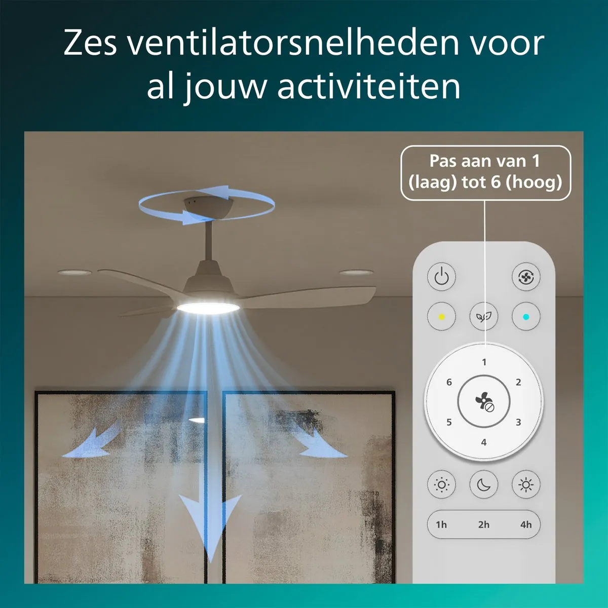 Philips Olas LED Plafondventilator 106cm - Wit - 2650 Lumen