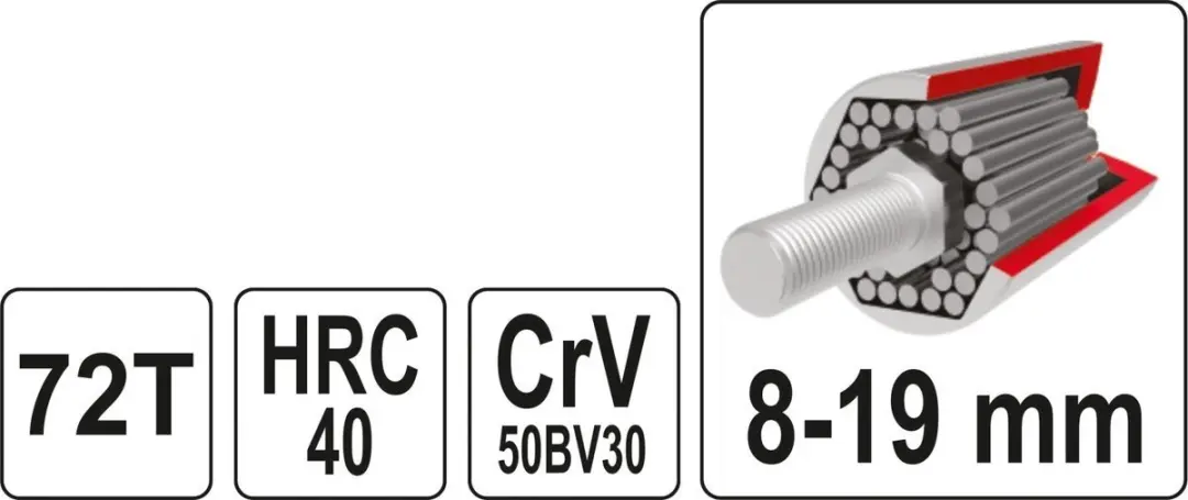Yato Dopsleutel YT-02400 - 8-19mm - CrV Staal - afbeelding 4 van 4