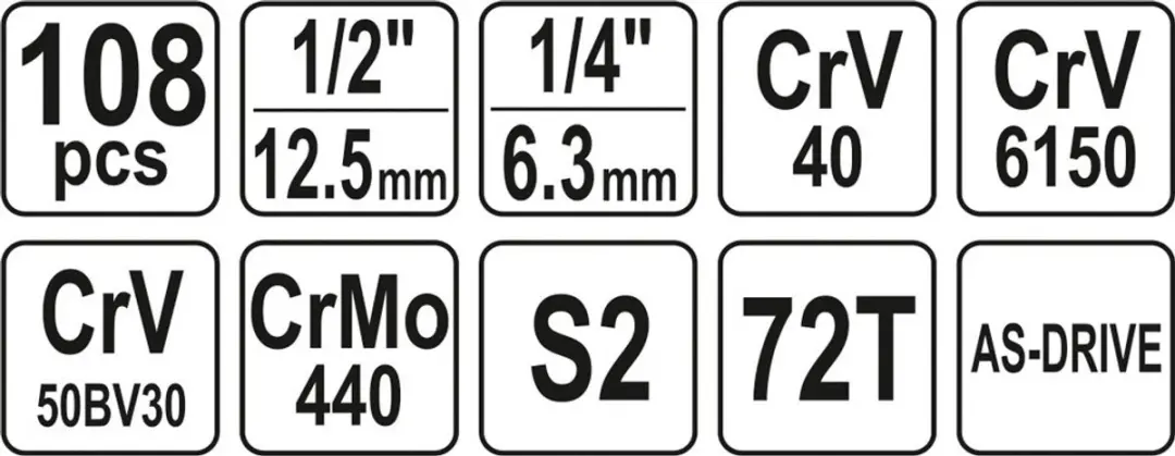 Yato YT-38791 Dopsleutelset 1/2" - 108 Delen - afbeelding 4 van 5