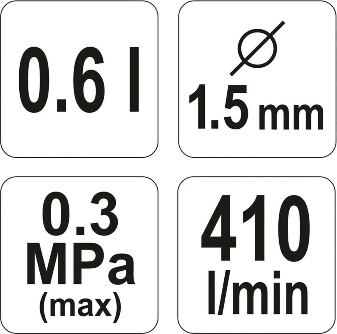 YATO Spuitpistool HVLP 1,5 mm met bovenste tank - afbeelding 3 van 4