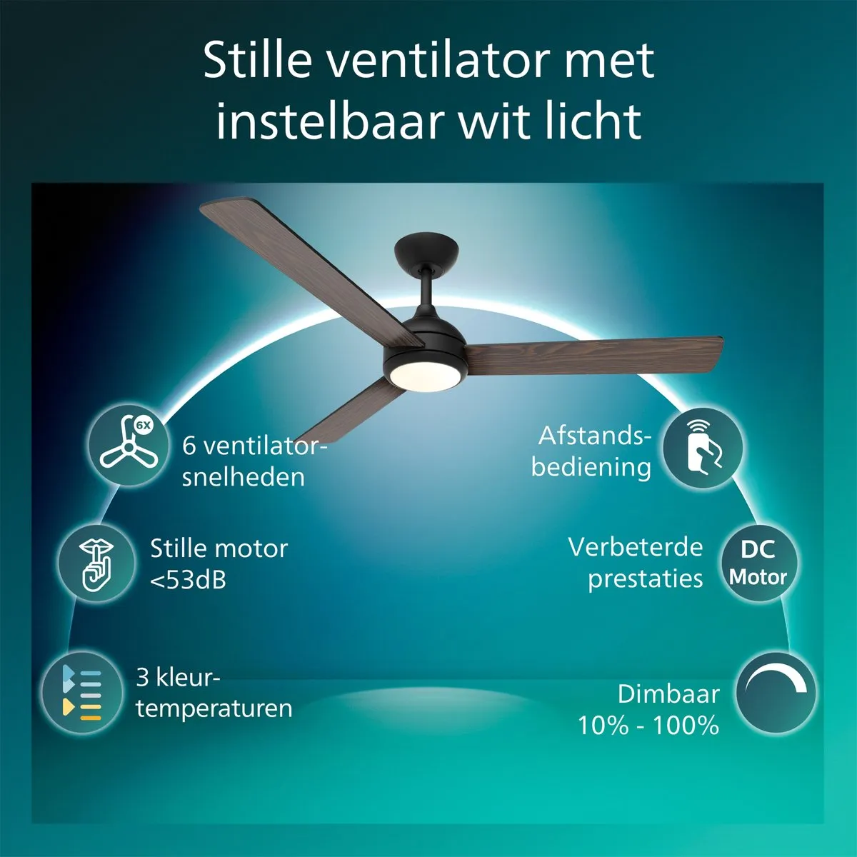 Philips Civx Plafondventilator 132cm - 2500 Lumen - Zwart