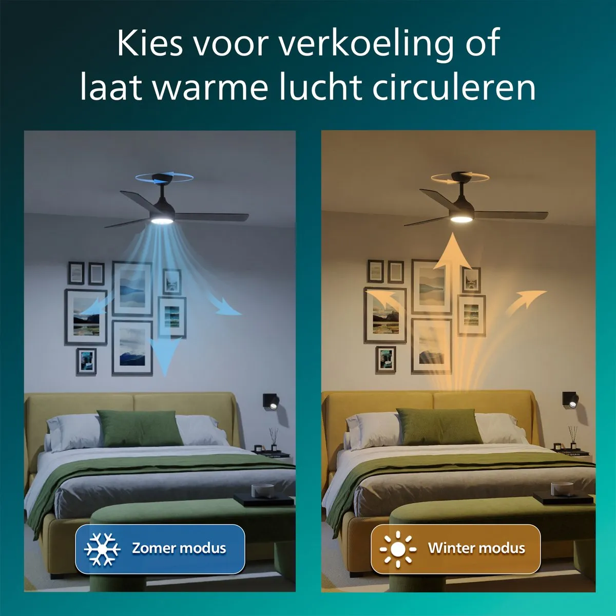 Philips Civx Plafondventilator 132cm - 2500 Lumen - Zwart