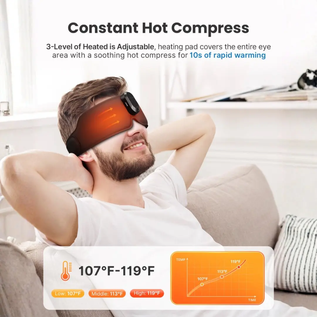Renpho Eyesnooze Slaapmasker - Verwarming - Zwart - afbeelding 6 van 6