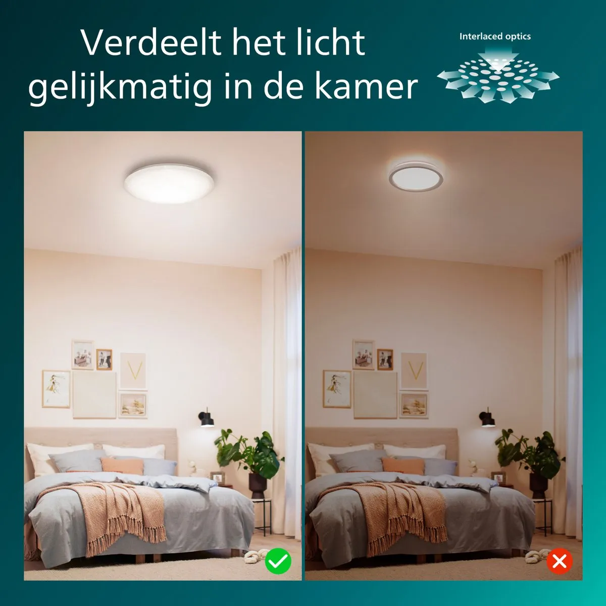 Philips Moire Plafondlamp 24cm - Warmwit 2700K - Wit