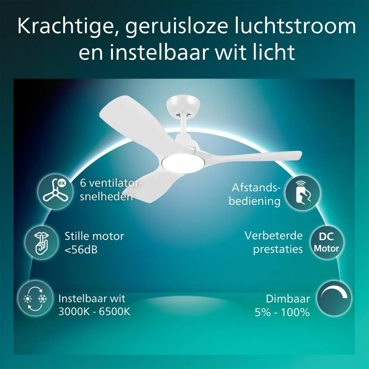 Philips LED Plafondventilator 132cm - 2650 Lumen - Wit