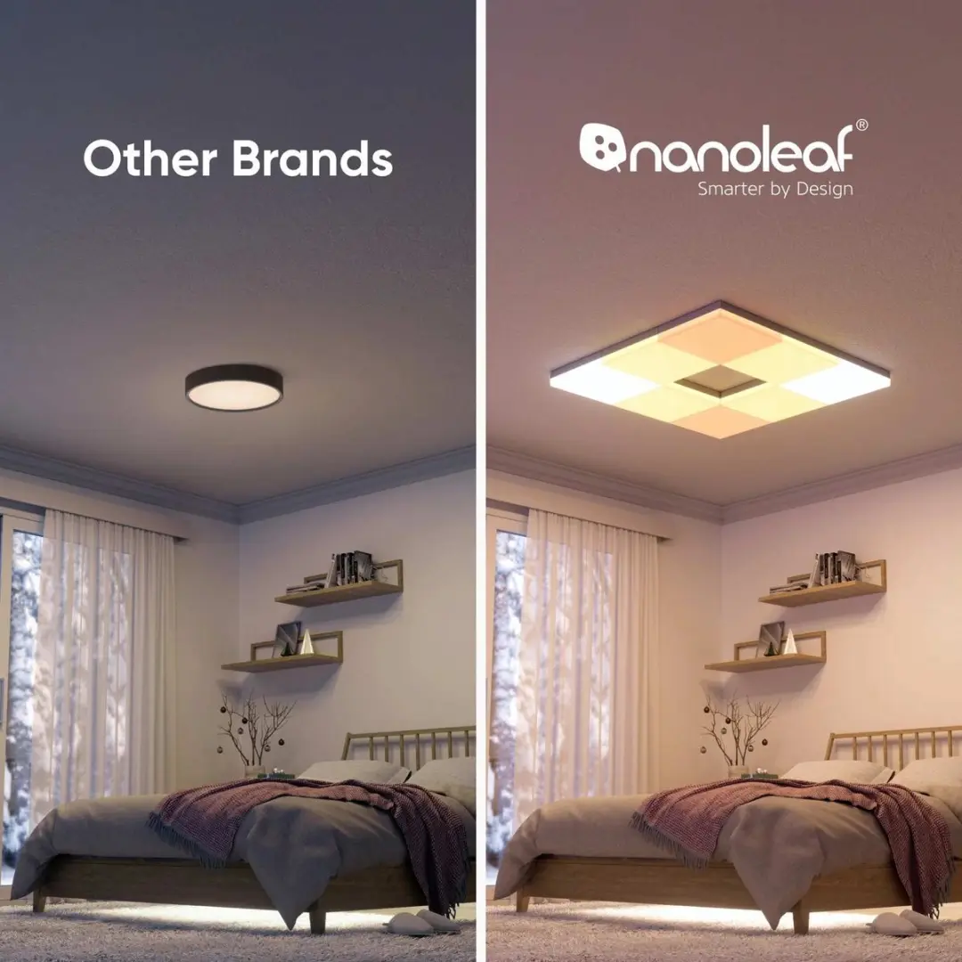 Nanoleaf Skylight NF083K02-3SL Plafondlamp - Wit - afbeelding 4 van 6