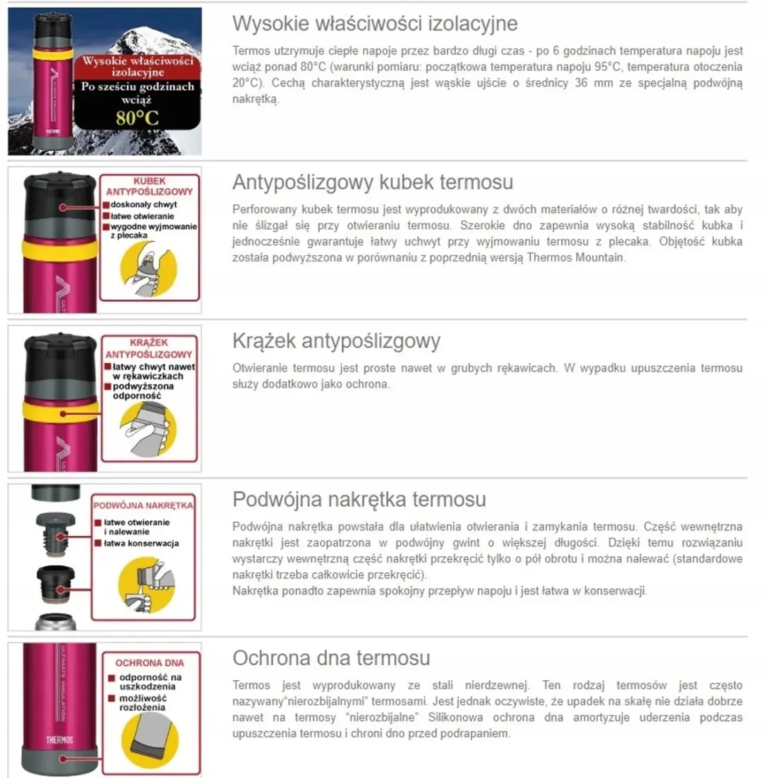 Thermos Mountain FFX 0.9L Groen