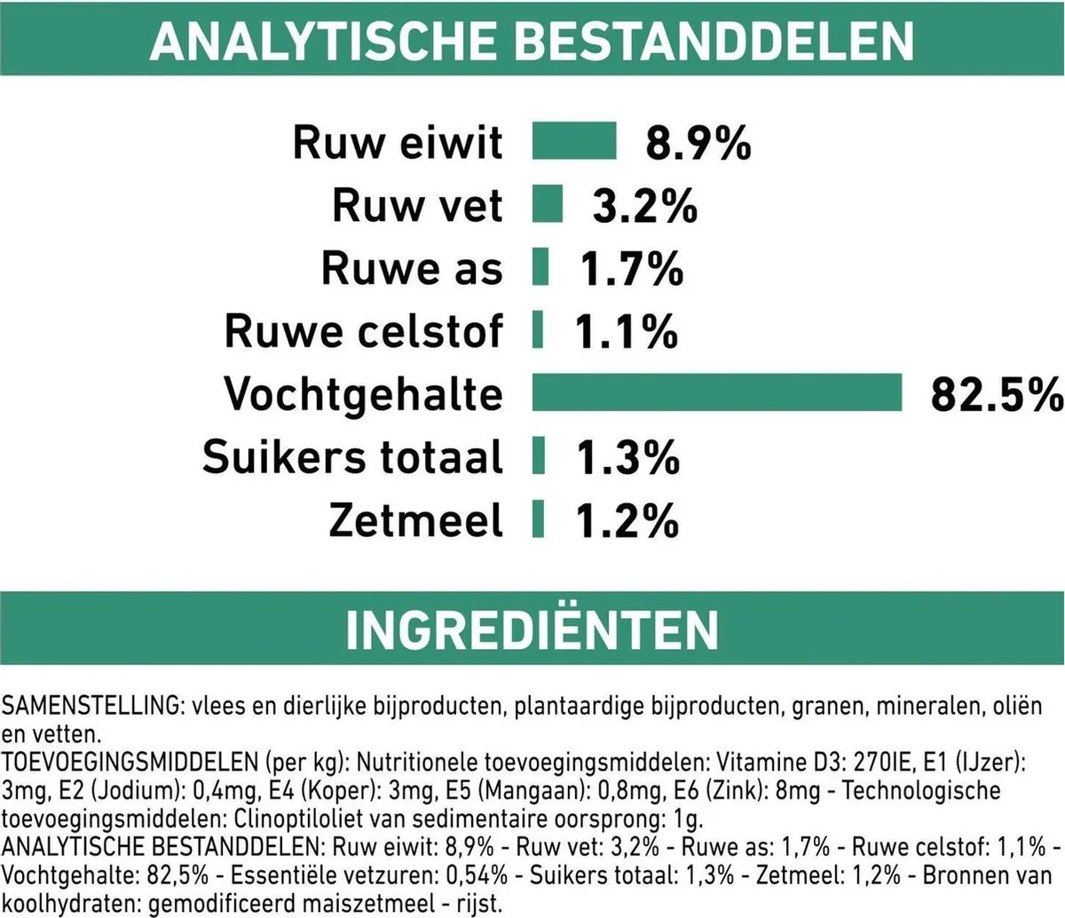 Royal Canin Veterinary Diet Diabetic Kattenvoer Maaltijdzakjes 100g - 12 Stuks - afbeelding 6 van 6