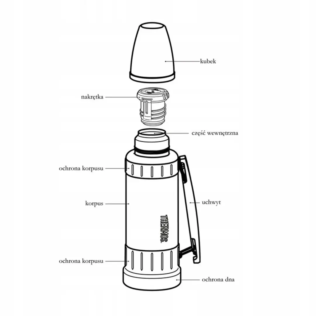 Thermos Work Thermoskan 1,2L - Zwart - afbeelding 3 van 3