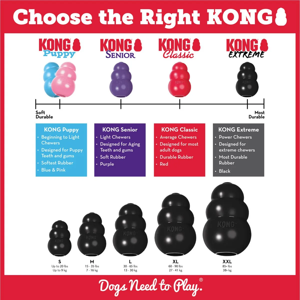 KONG Extreme Honden Speelgoed - Zwart S