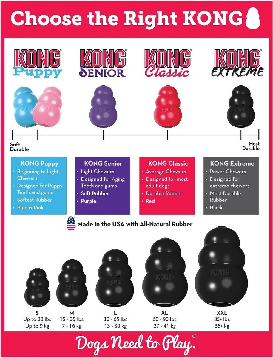 KONG Extreme Honden Speelgoed - Zwart S
