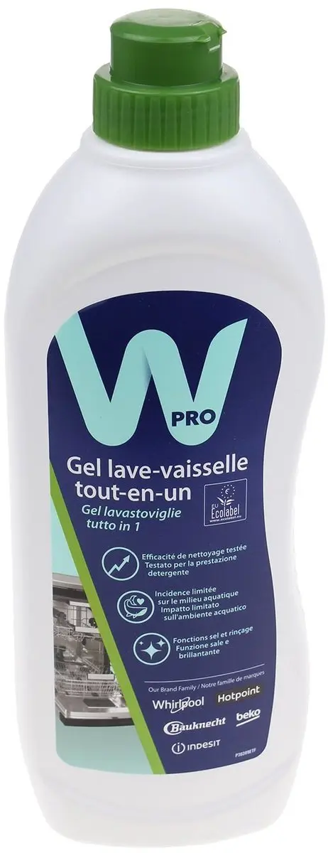 WPRO