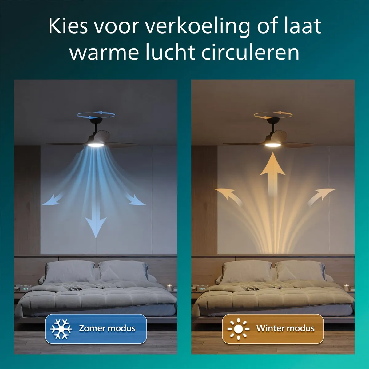 Philips Olas LED Plafondventilator 106cm - Zwart