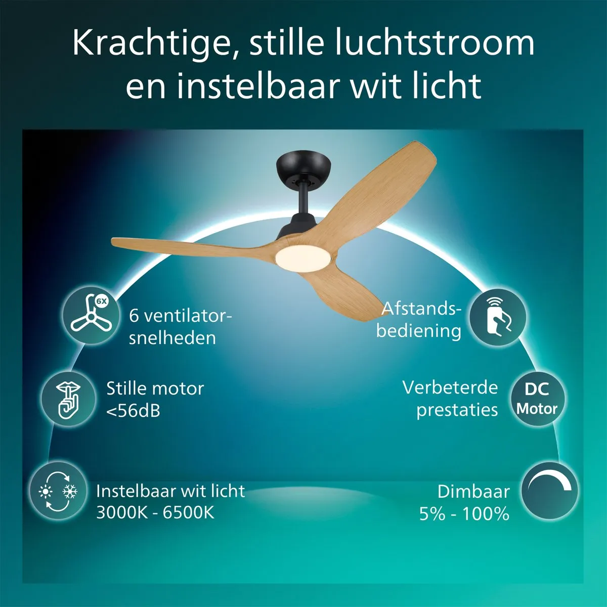 Philips Olas LED Plafondventilator 106cm - Zwart