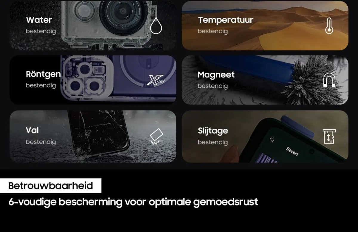 Samsung PRO Ultimate - Micro SD Kaart met Kaartlezer - 512 GB