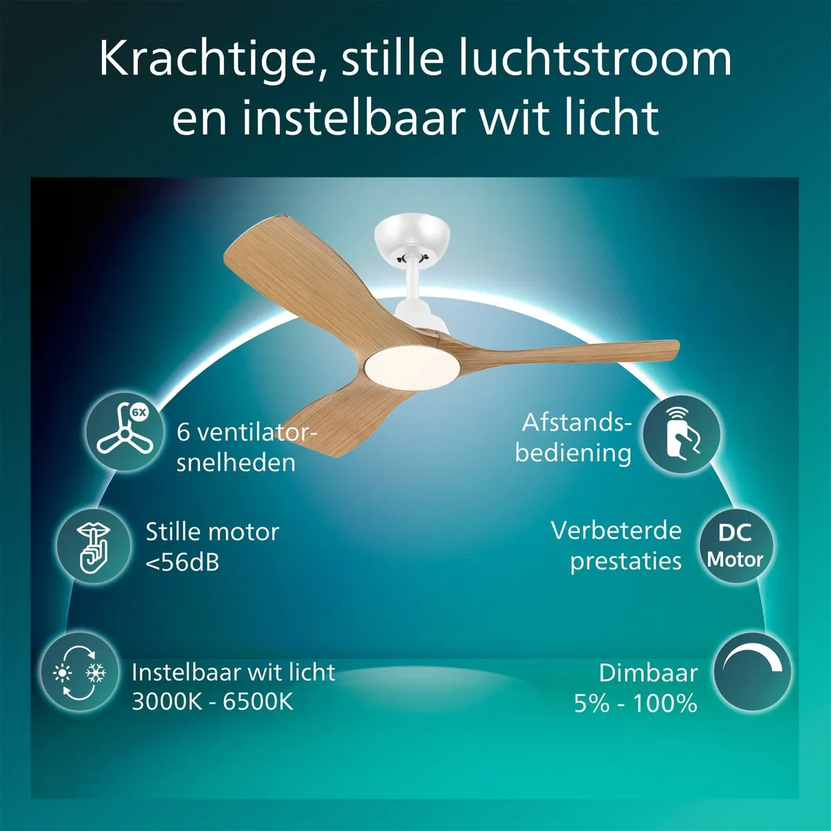 Philips Olas LED Plafondventilator 106cm - Wit Licht 3000K-6500K
