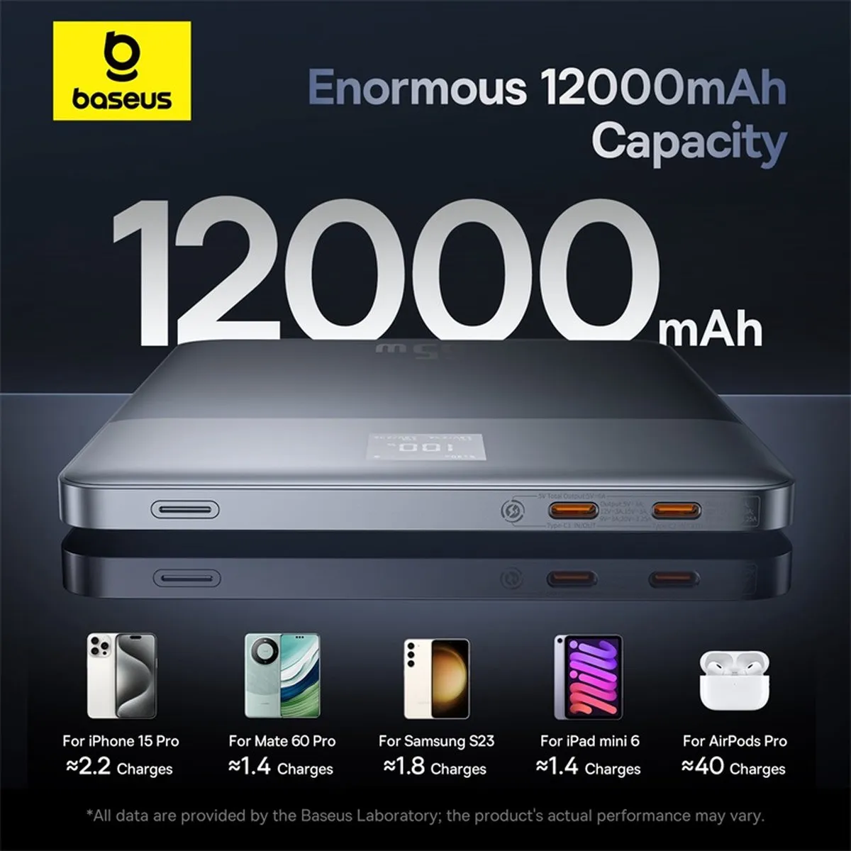 Baseus Blade2 Powerbank 12000mAh - 65W - 2x USB - Zilver - afbeelding 3 van 6