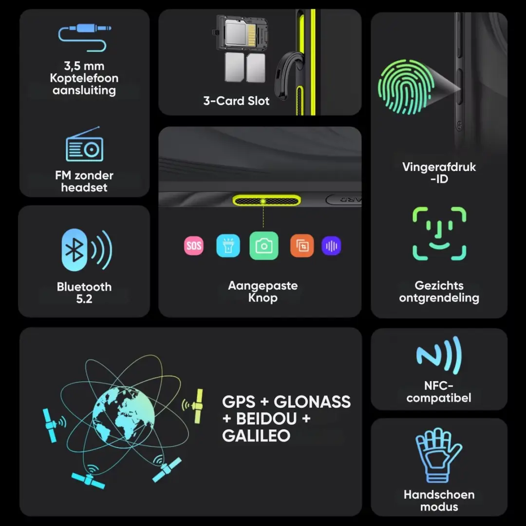Ulefone Armor X31 Pro 5G Smartphone - 256GB - Zwart - afbeelding 2 van 6
