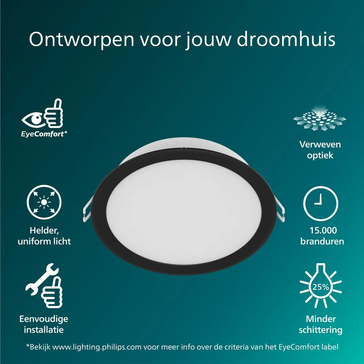 Philips Meson Inbouwspot 19cm - Koelwit 4000K - Zwart