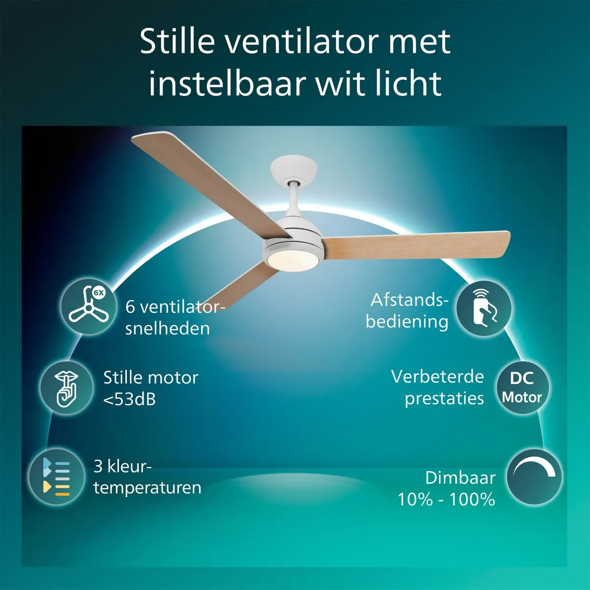 Philips Civx Plafondventilator 132cm - 3 Bladen - 2500 Lumen - Wit - afbeelding 2 van 6
