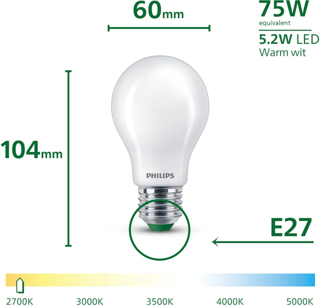 Philips UltraEfficient LED Lamp 5.2W E27 Warmwit Mat