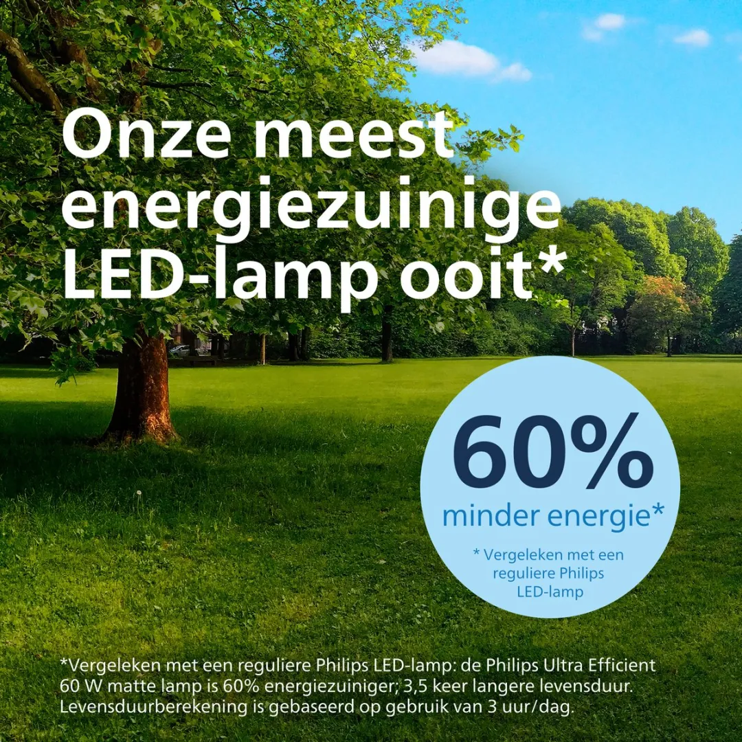 Philips Ultra Efficient LED Mat E27 4W - Koelwit 4000K