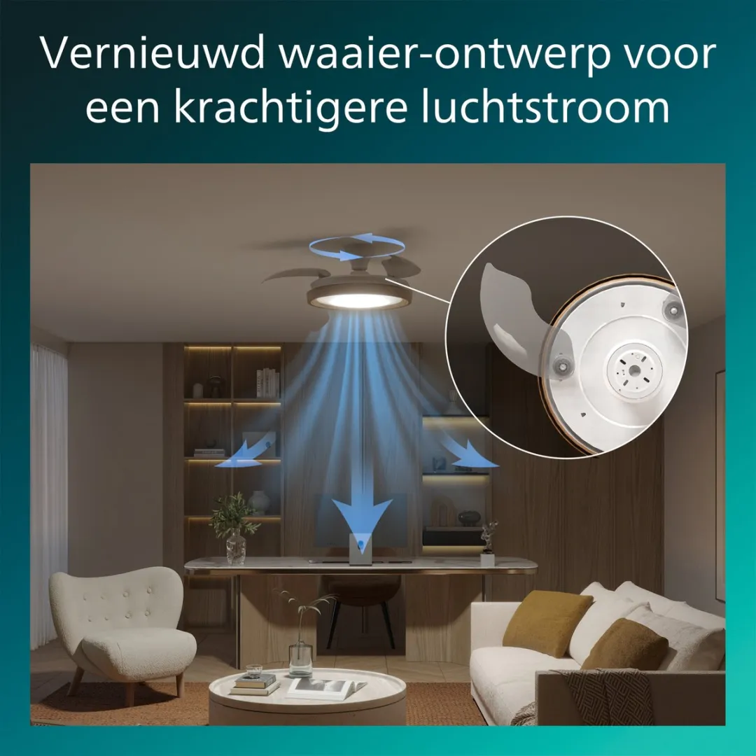 Philips Bliss Plafondventilator 106cm - 3 Bladen - 4500 Lumen - Wit