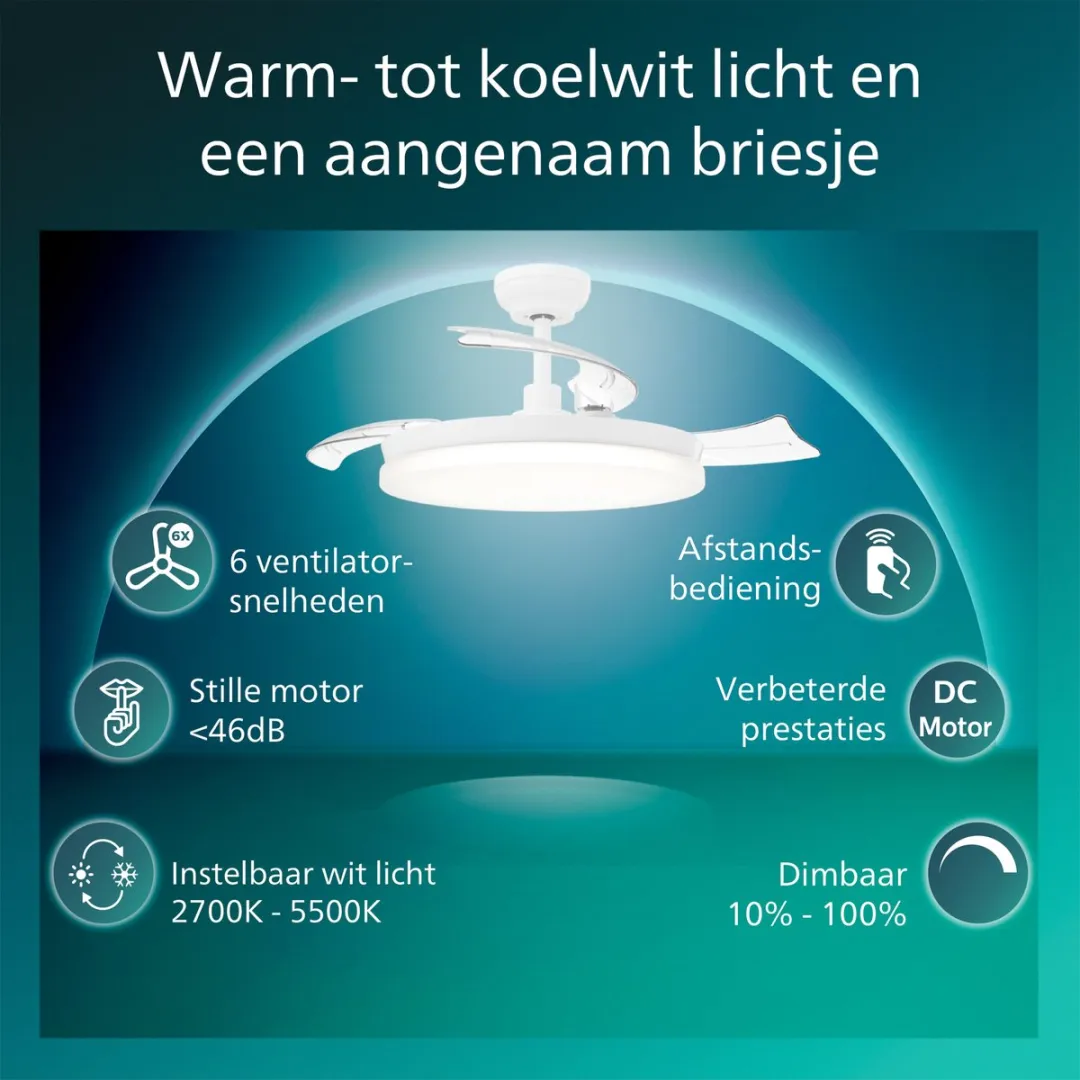 Philips Solr Plafondventilator 106cm - 4500 Lumen - Wit