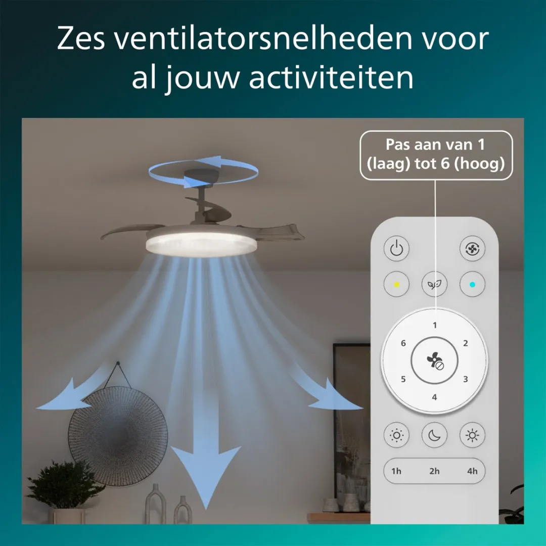 Philips Solr Plafondventilator 106cm - 4500 Lumen - Wit