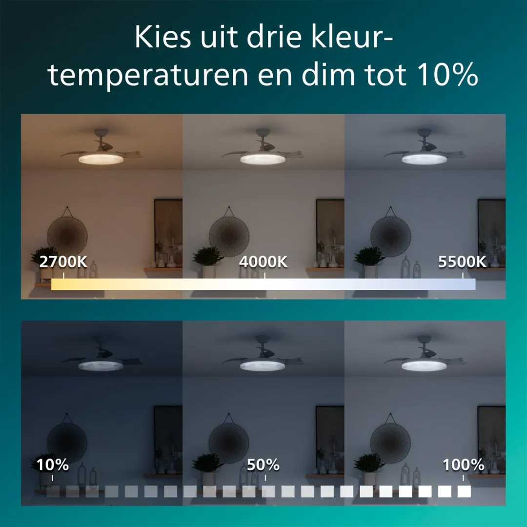 Philips Solr Plafondventilator 106cm - 4500 Lumen - Wit - afbeelding 6 van 6