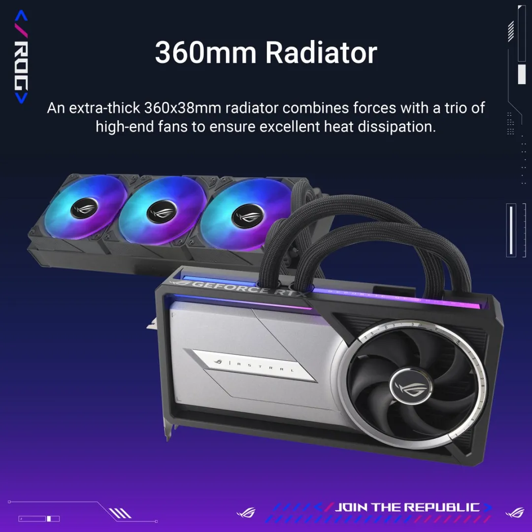 ASUS ROG Astral LC RTX5090 O32G Videokaart - 32GB GDDR7