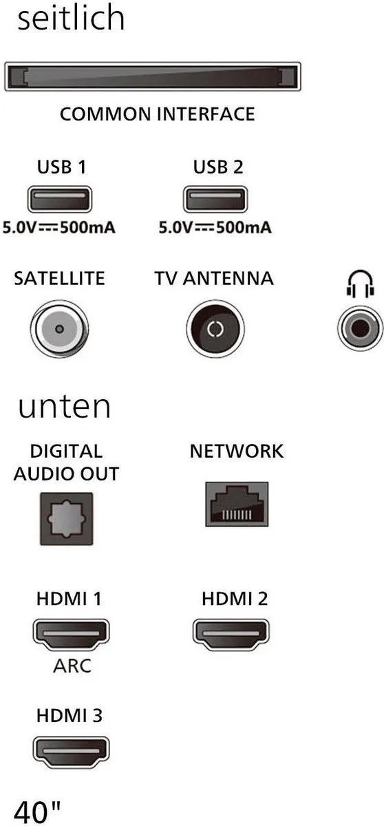 Philips 40PFK5300 TV - 20W - 3x HDMI - Zwart