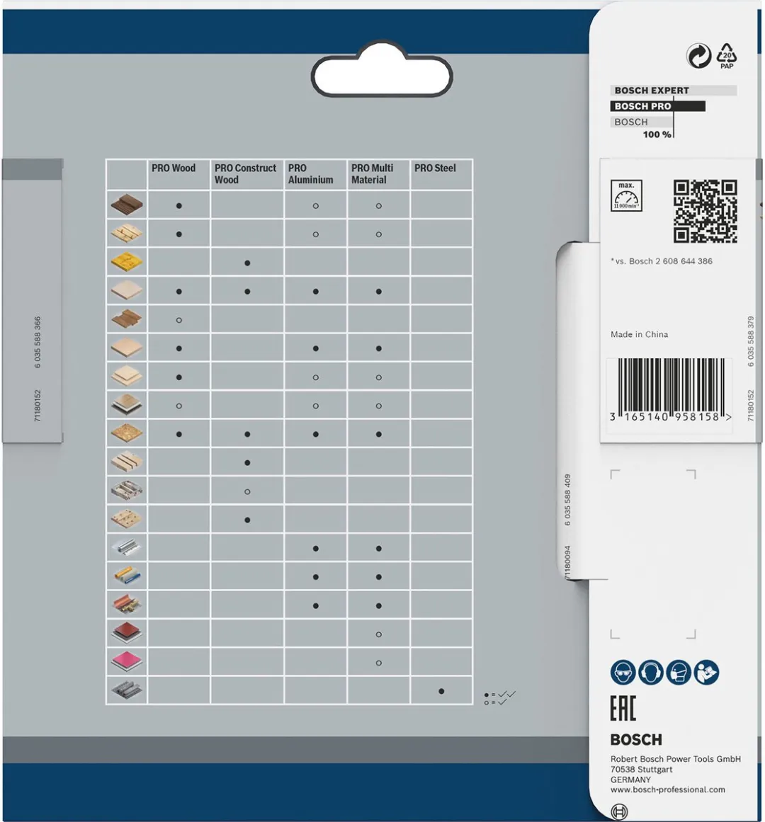 Bosch Professional PRO Wood Zaagblad 136x1,5x20mm Metaal - 2608837668