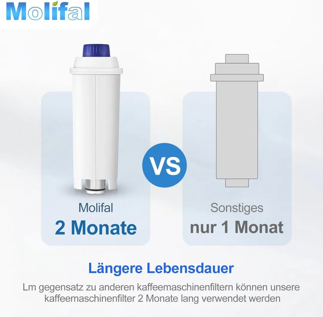 De'Longhi Vervangingsfilter - 1 Stuk - o.a. Dinamica/Magnifica