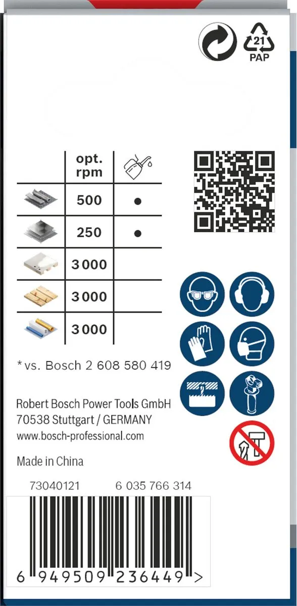 Bosch Professional PRO Multimateriaal Gatzaag 17mm - 2608901178